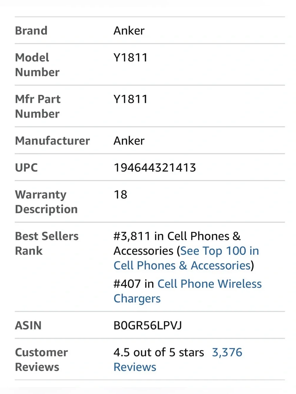 Anker brand new
